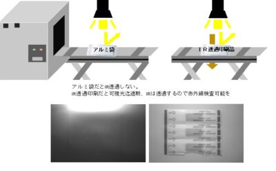 IR透過印刷によって内容物保護と赤外線検査を実現